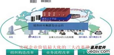 云時代到來，離岸軟件外包何去何從？