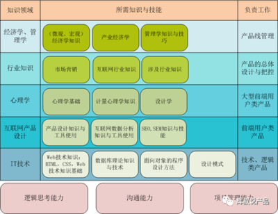 雄安企業數字化服務全解析 從微信開發到APP外包的費用與選擇指南